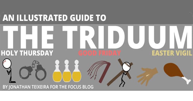 Triduum
